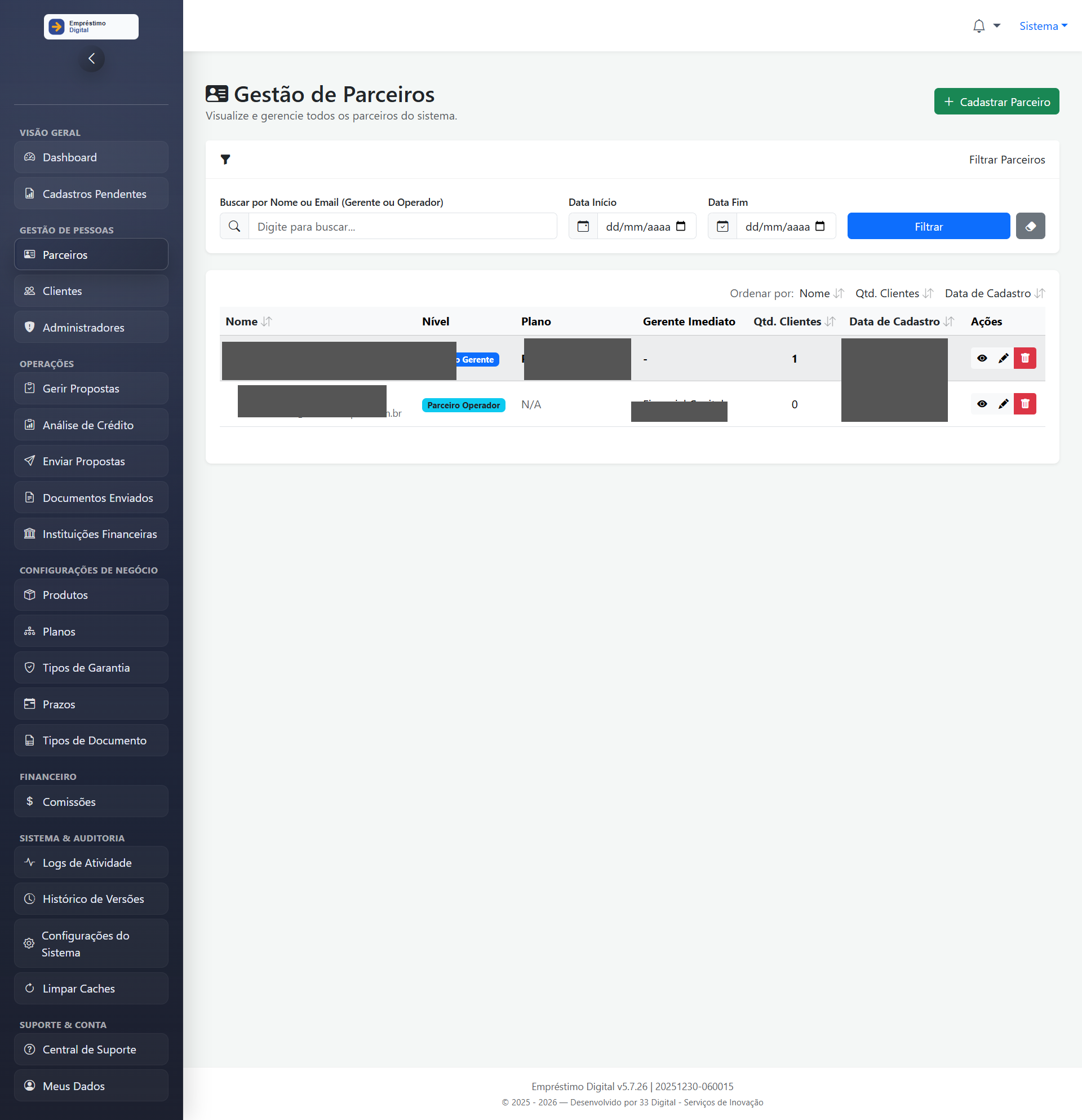 Digital Loan commercial partner management screen with hierarchical control