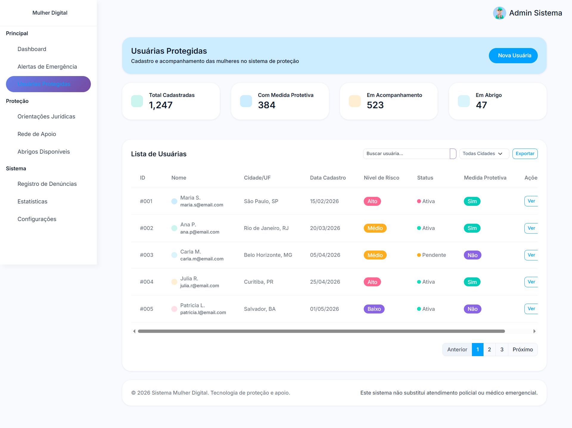 Screen for tracking women in protection situations in Mulher Digital